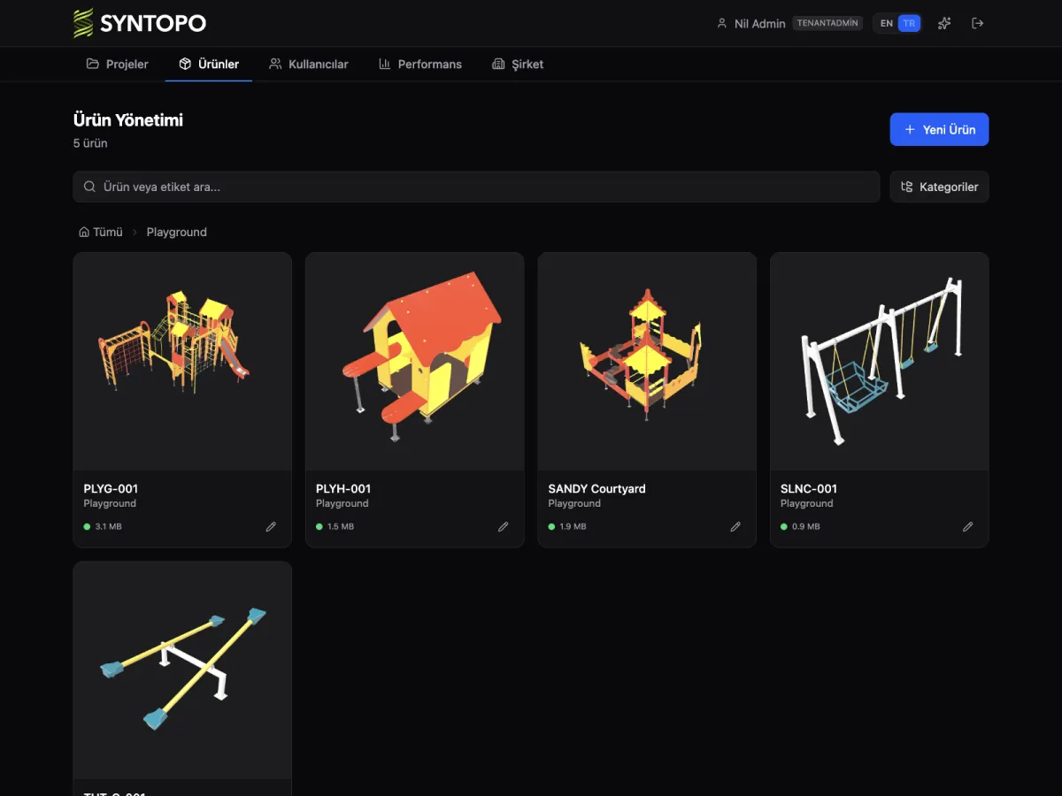 Syntopo editör