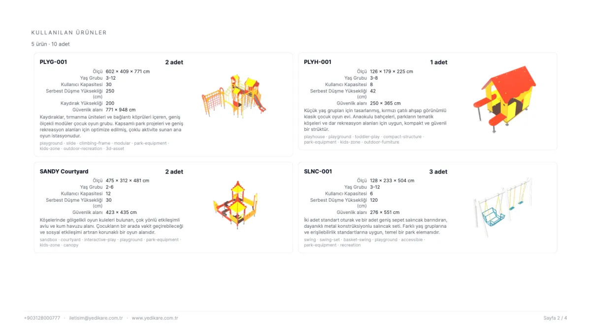 Syntopo editör — gerçek zamanlı işbirliği